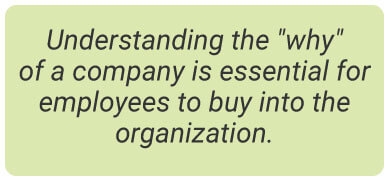 image with text - Understanding the "why" of a company is essential for employees to buy into the organization.