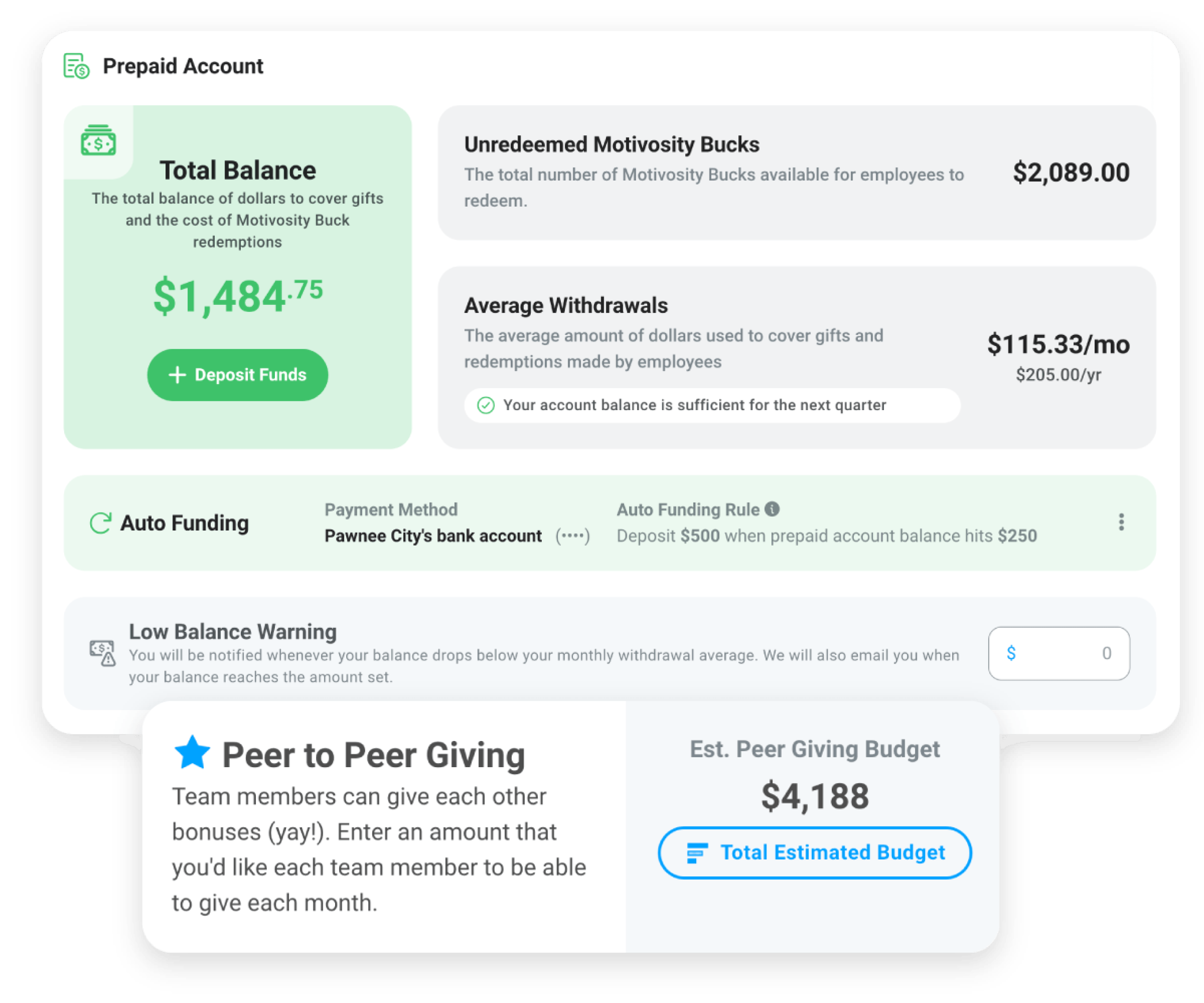 Image of funding modals in Motivosity that help organizations establish budget control best practices.
