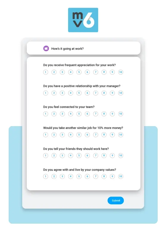 Image of the MV6, Motivosity's proprietary employee engagement survey questions.