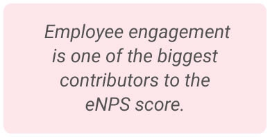 image with text - Employee engagement is one of the biggest contributors to the eNPS score.