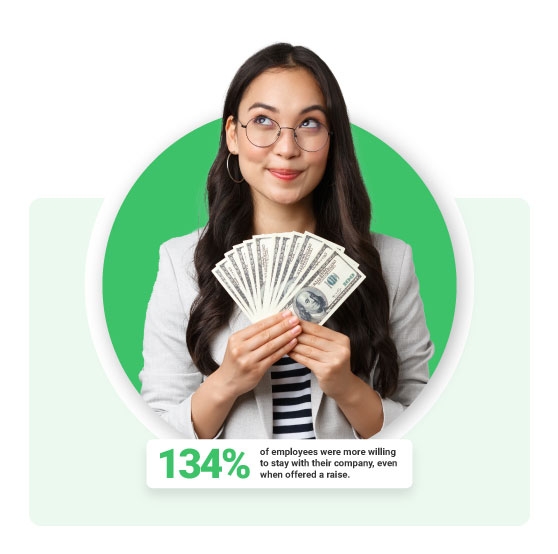 Increase employee retention and engagement - Motivosity