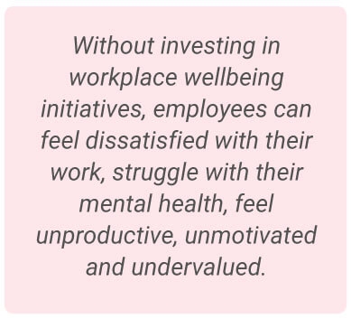 image with text - Without investing in workplace wellbeing initiatives, employees can feel dissatisfied with their work, struggle with their mental health, feel unproductive, unmotivated and undervalued.