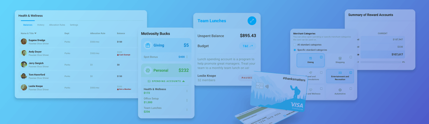 Image of several Motivosity dashboard screenshots with a gradient background.