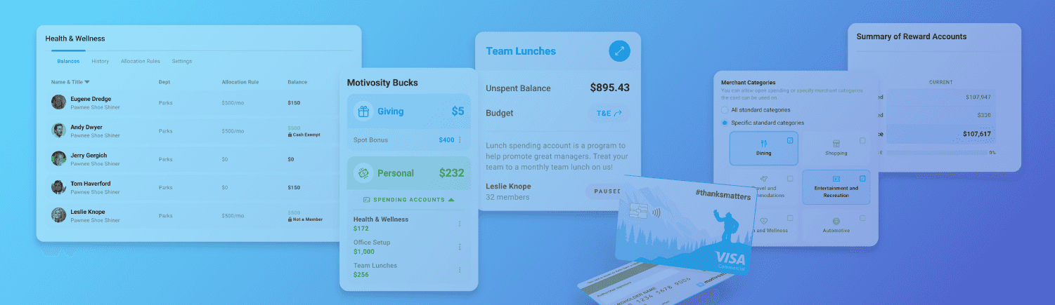 Image of several Motivosity dashboard screenshots with a gradient background.