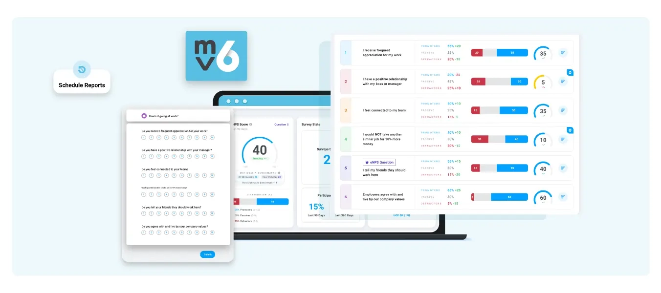Image of employee satisfaction surveys in Motivosity used to measure employee engagement.