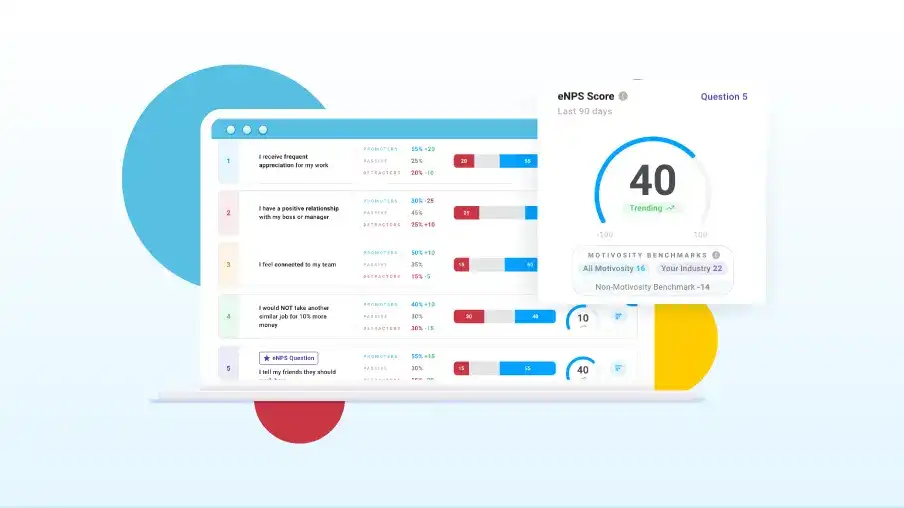 Blog: Latest Employee Engagement Statistics You Need to Know in 2025 