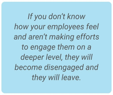 image with text - Three levels of engagement: actively disengaged, not engaged, actively engaged.