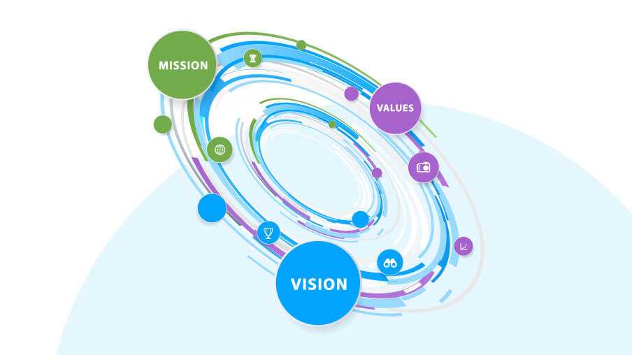 Image How to Create Company Values that Drive Impact and Enrich Culture Whitepaper