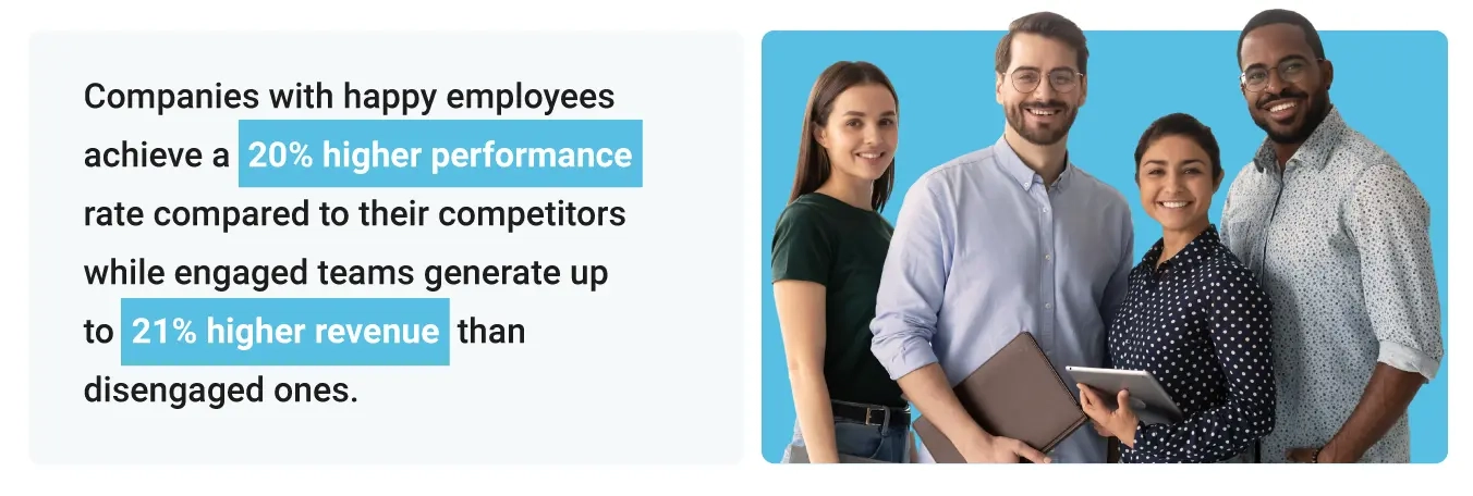 Image of how good employee morale improves company performance and increases overall revenue.
