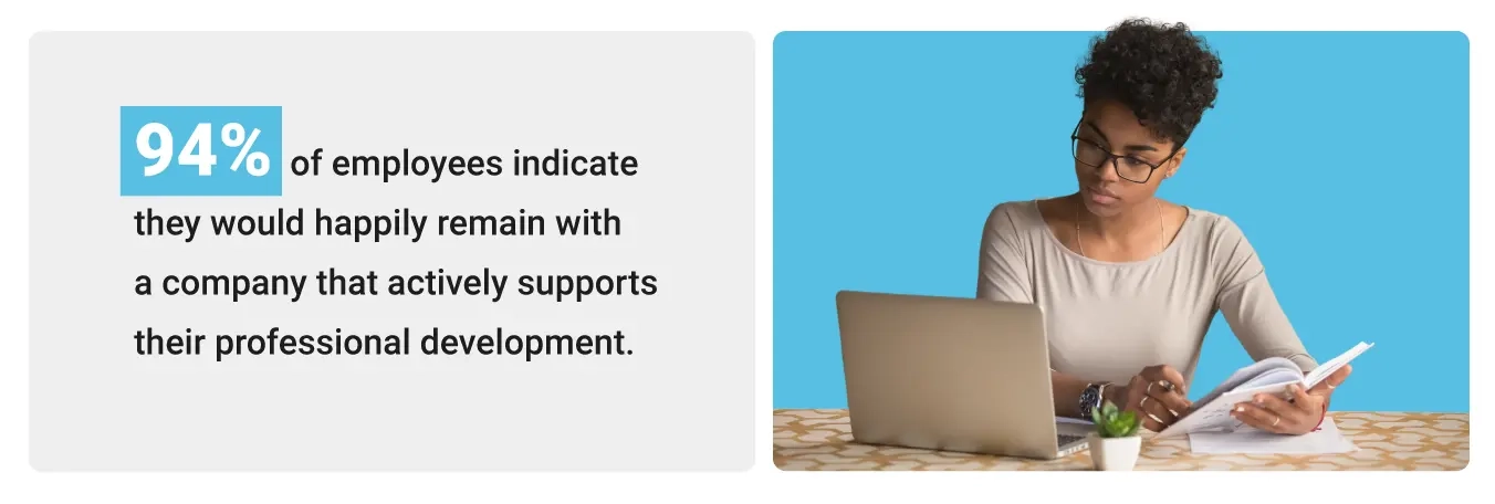 Stat about what improves employee engagement and job satisfaction: 94% of employees indicate they would happily remain with a company that actively supports their professional development.