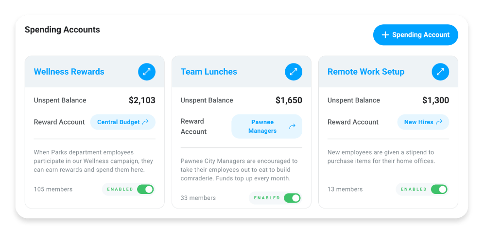 Screenshot of new user group features