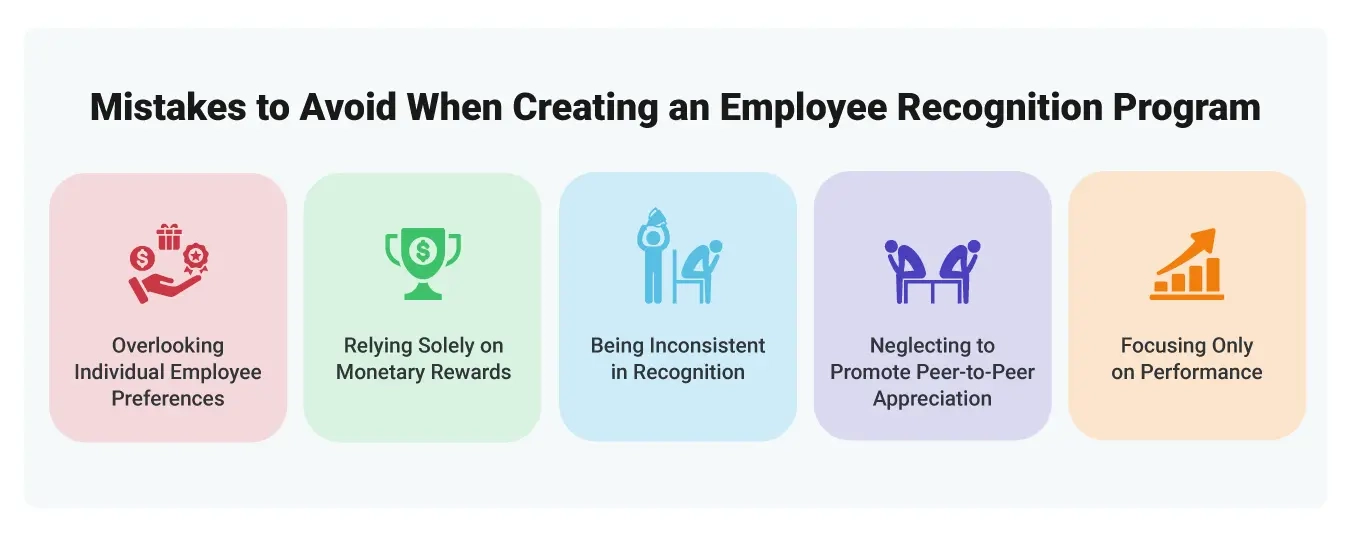 Image of the five common mistakes when creating an employee recognition program.