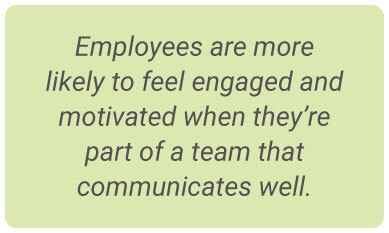 Employees are more likely to feel engaged and motivated when they’re part of a team that communicates well.