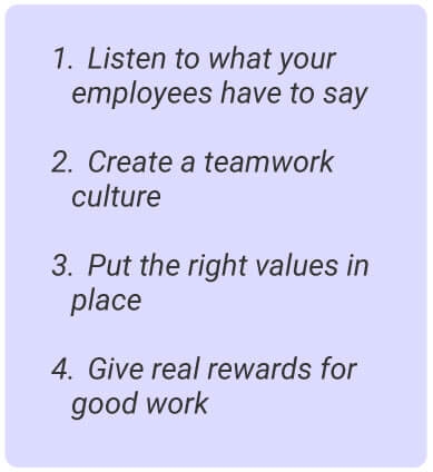 image with text - 1. 1. Listen to what your employees have to say. 2. Create a teamwork culture. 3. Put the right values in place. 4. Give real rewards for good work.