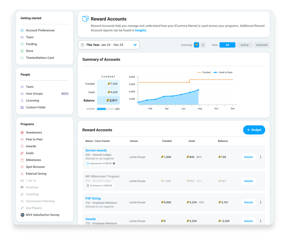 Screenshot of new awards page
