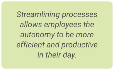 image with text - Streamlining processes allows employees the autonomy to be more efficient and productive in their day.
