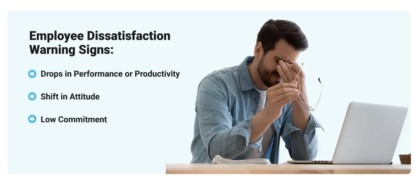 Image of a burnt out employee, as well as the top three employee dissatisfaction warning signs: drops in performance or productivity, a shift in attitude, and low commitment.