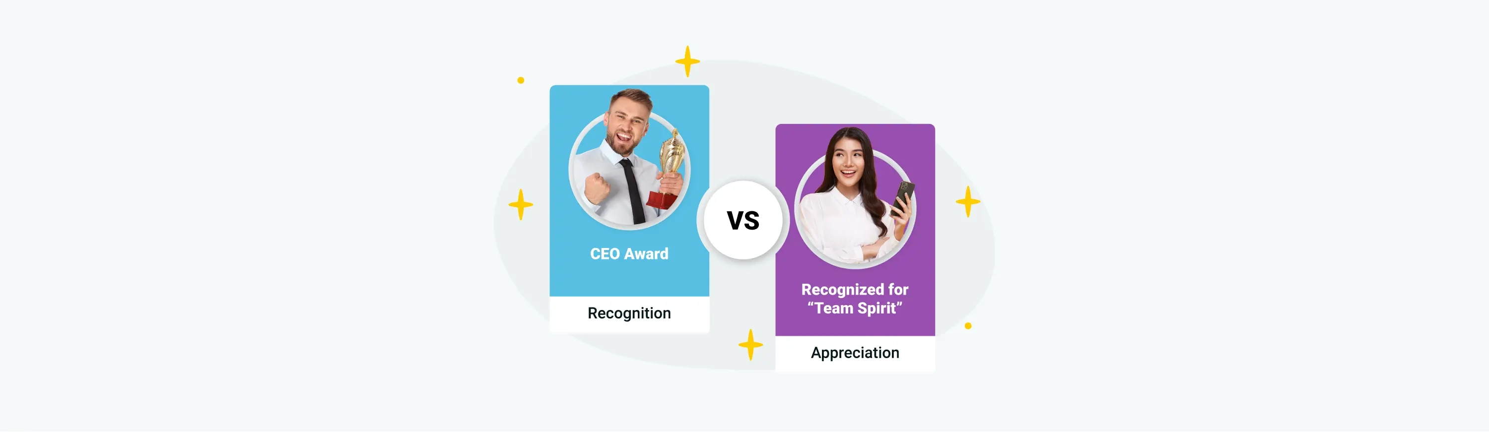 Image of employee recognition awards used to motivate employees.