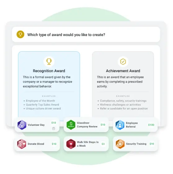 Image of employees participating in an incentive program with images of awards in Motivosity.