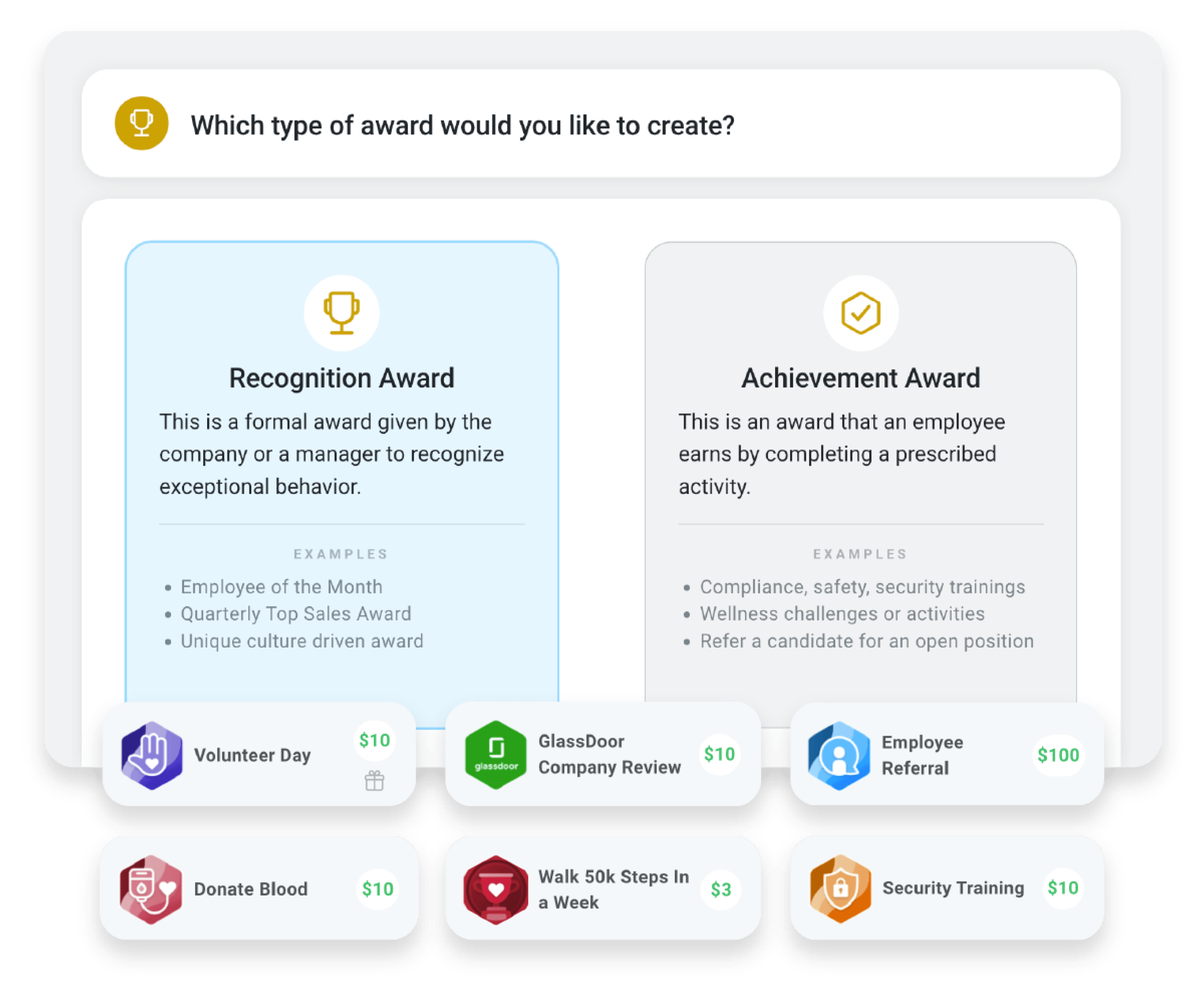 Image of recognition and achievement awards available in Motivosity, used to motivate participation and encourage best practices.